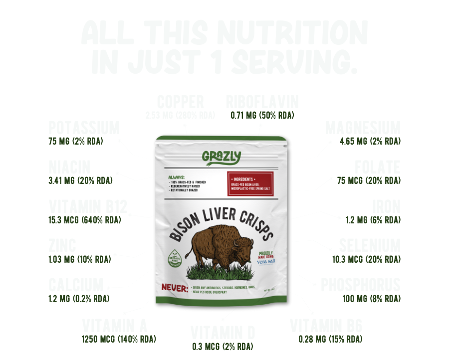 Grozly Bison Liver Crisps packaging with nutritional information on a white background