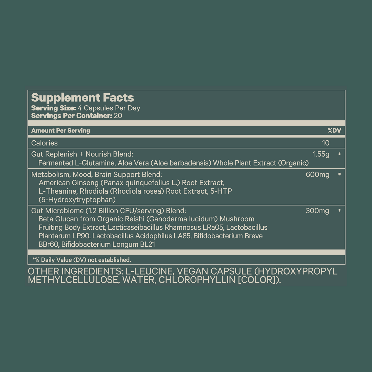 Juna Gut Therapy – Restore, Nourish, Optimize Your Gut for Total Wellness