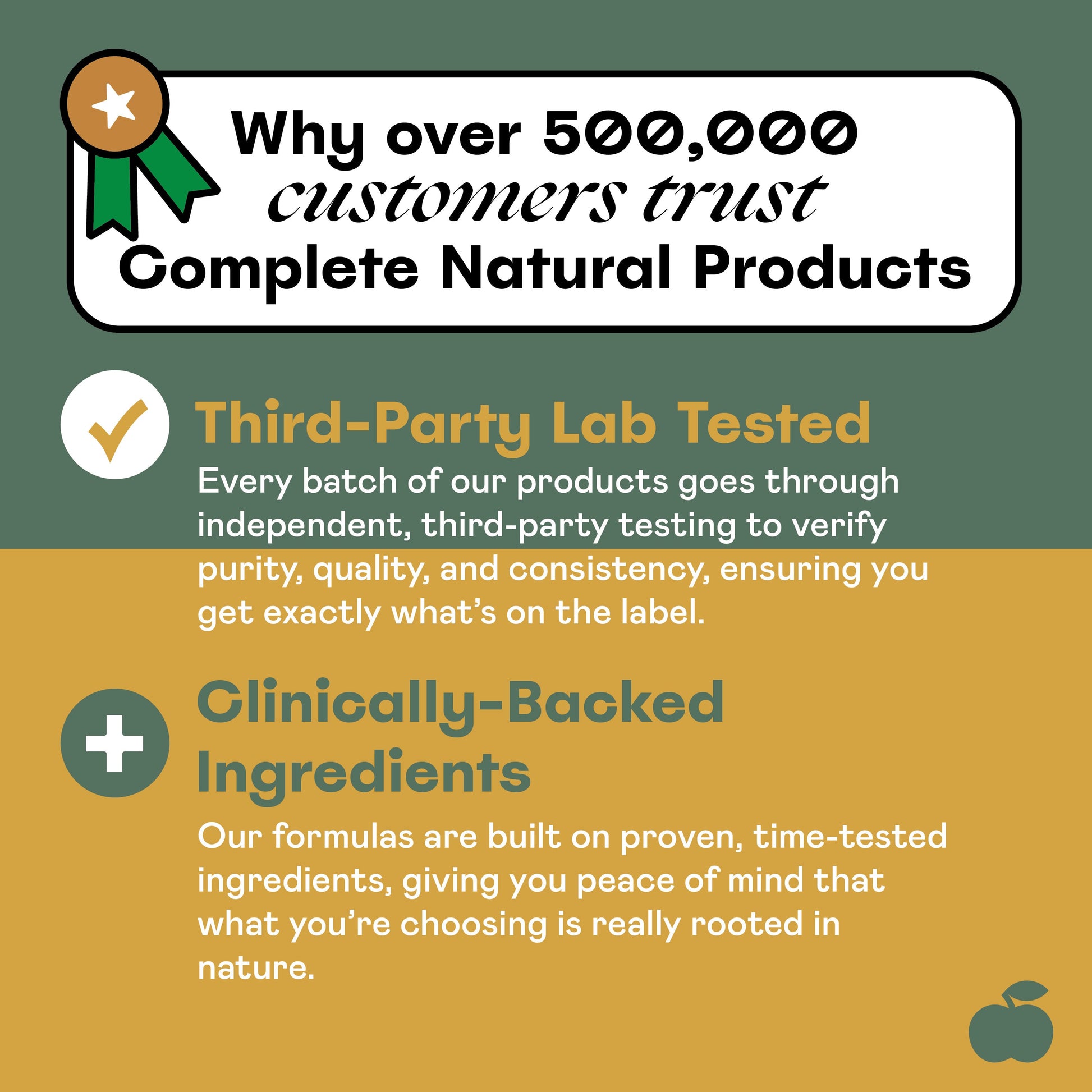 Advertisement for Complete Natural Products Nattokinase highlighting trust, third-party lab testing, and clinically-backed ingredients.